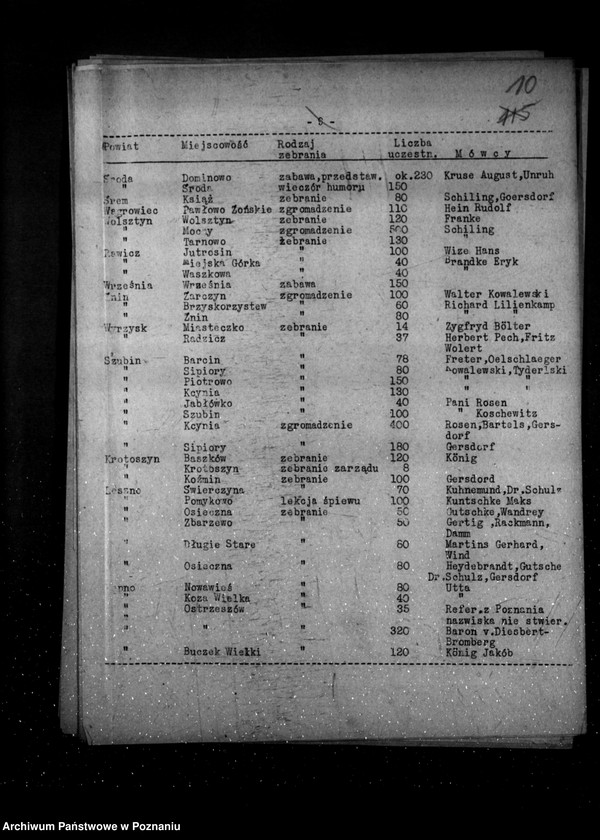 Obraz 14 z jednostki "Sprawozdania z życia mniejszości narodowych za okres od 1 stycznia do 15 czerwca 1936 r."