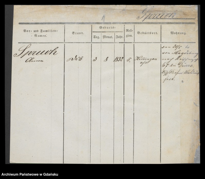 image.from.unit.number "Karty meldunkowe: Spruch - Sryslowski"