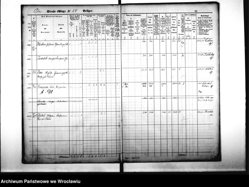 image.from.unit.number "Personenverzeichnisse"