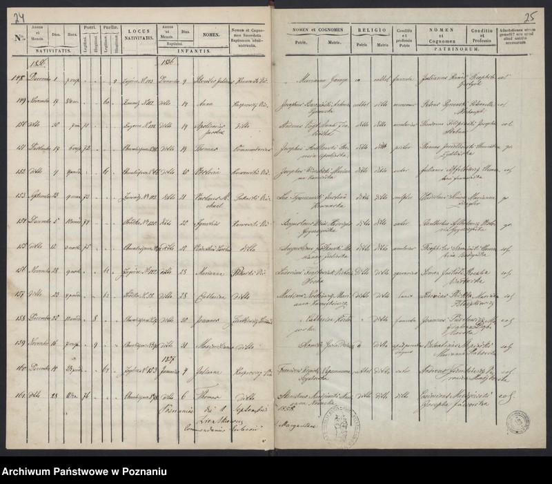 Obraz 15 z jednostki "Księga urodzeń"