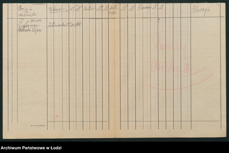 Obraz 3 z jednostki "[Akta III-go Komisariatu Milicji Obywatelskiej - spisy wolnych lokali, rowerów i motocykli]"