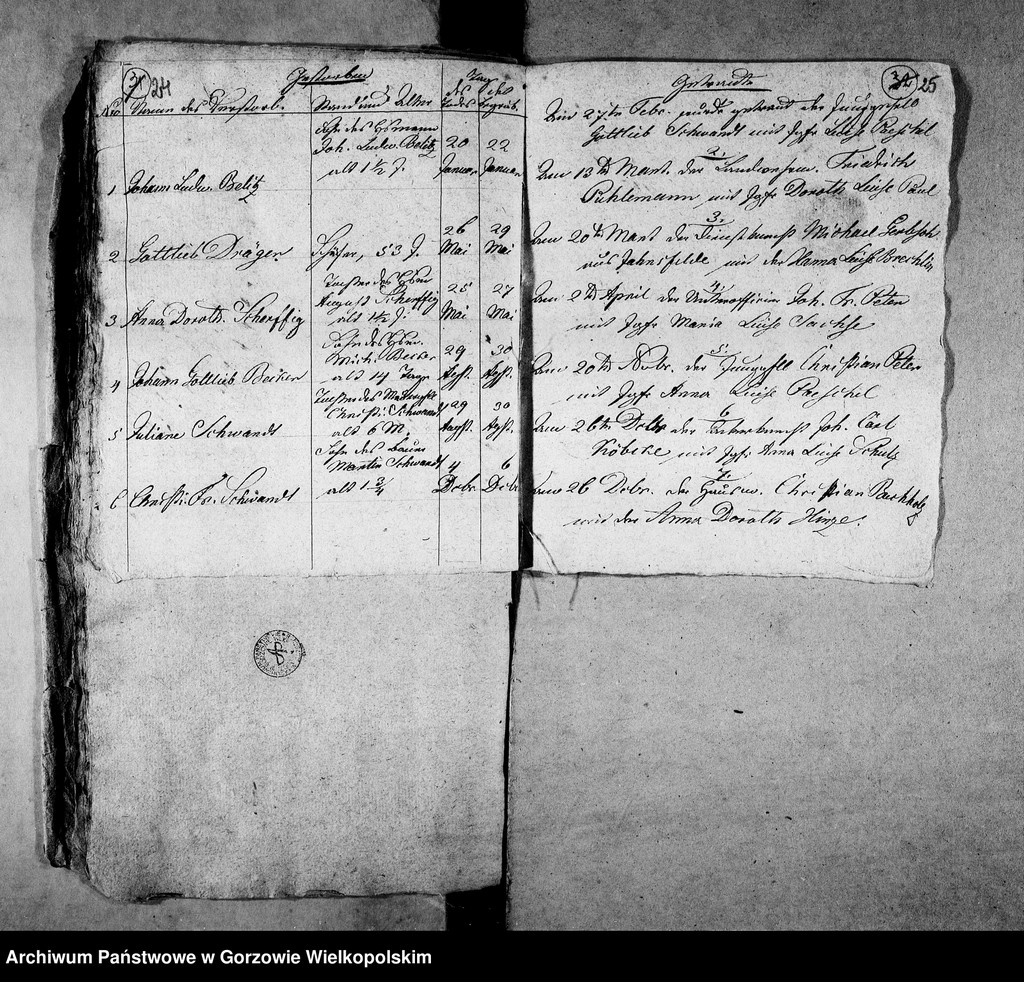 image.from.unit.number "Duplikate der Kirchenbücher von der Parochie Stolzenberg: Stolzenberg (Röżanki), Wormsfelde (Wojcieszyce)"