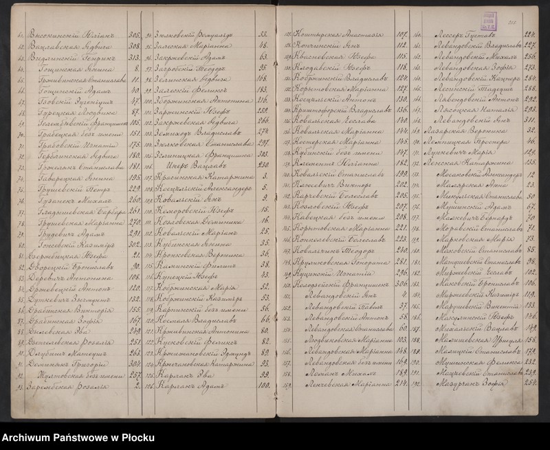 image.from.unit.number "Akta urodzeń, małżeństw i zgonów"