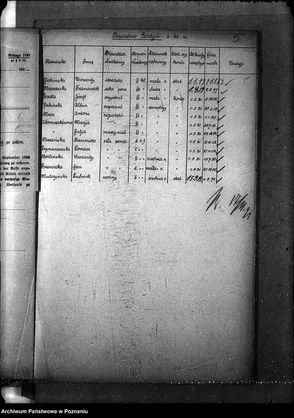 Obraz 9 z jednostki "[Spis urzędników starostw powiatowych woj. poznańskiego]"