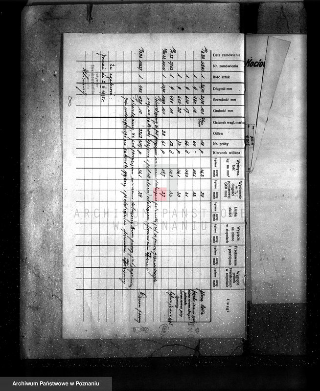 Obraz 12 z jednostki "Otto Schendler w Gulczy pow. czarnkowski kocioł parowy"