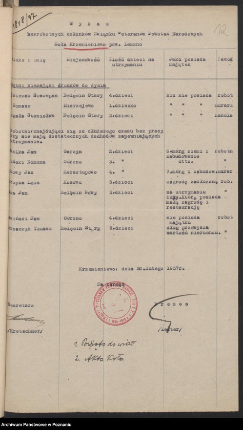Obraz 15 z jednostki "Krzemieniewo, powiat Leszno - akta koła."