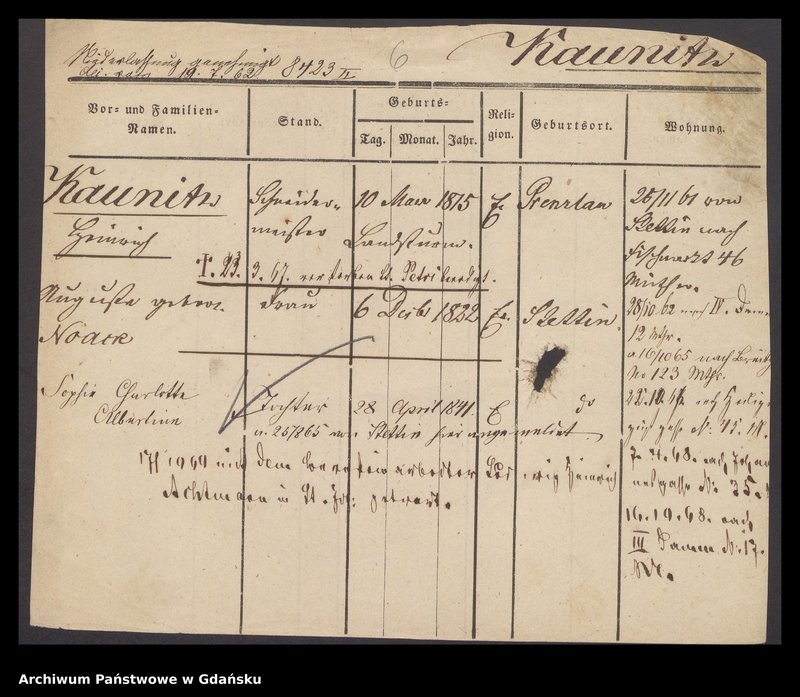 image.from.unit.number "Karty meldunkowe: Kaun - Kecker"