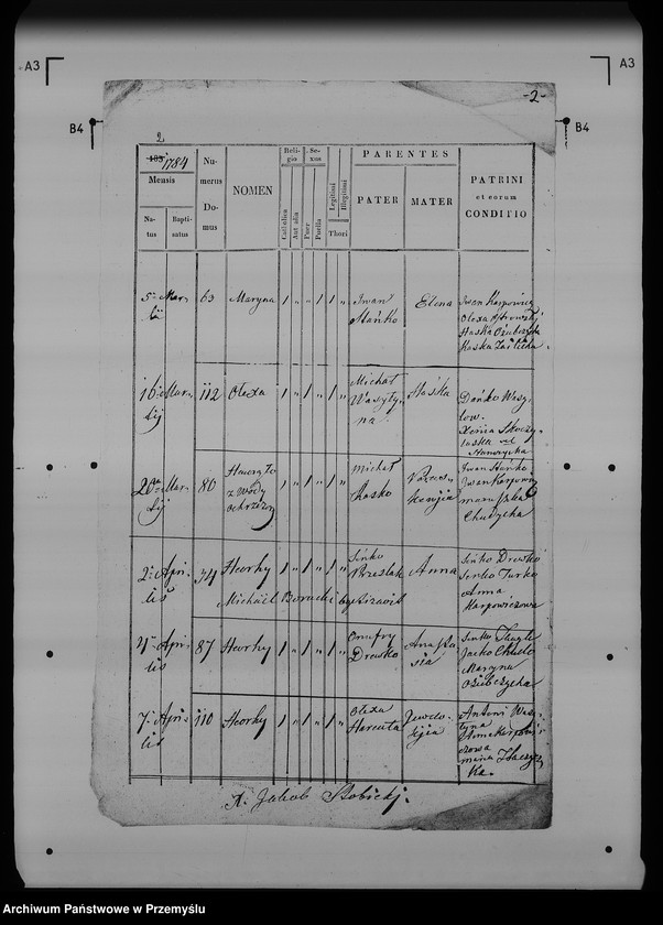 image.from.unit.number "[Kopie ksiąg metrykalnych parafii Nienowice (dekanat Radymno)]"