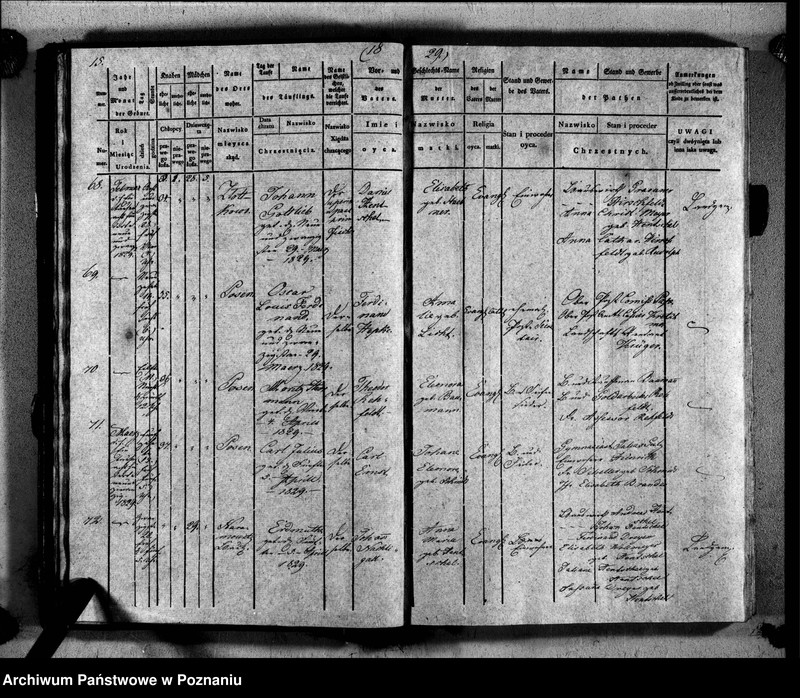 Obraz 18 z jednostki "Duplikat der Getauften, Getrauten, Verstorbenen"