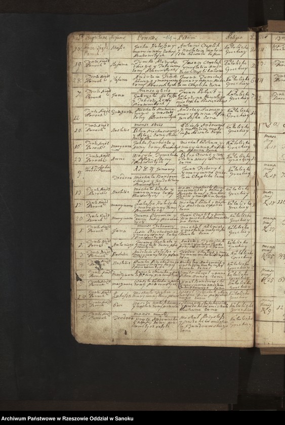 image.from.unit.number "Księga urodzeń, małżeństw i zgonów dla miejscowości Liskowate"