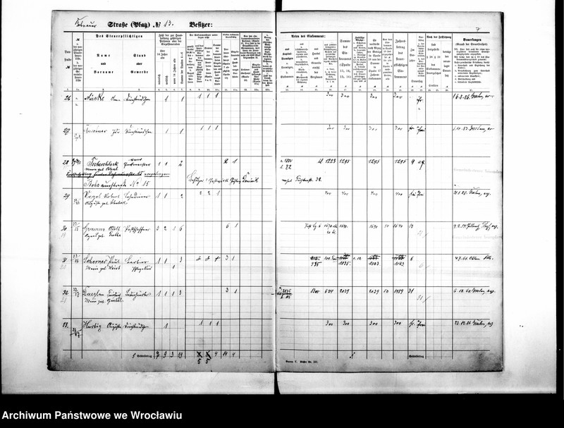 image.from.unit.number "Personenverzeichnisse"