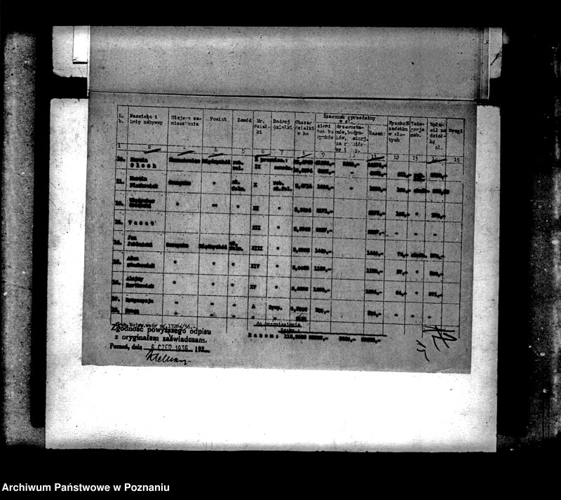 Obraz 20 z jednostki "Operat szacunkowy parcelowanego majątku Gorzycko-Stare powiatu międzychodzkiego"