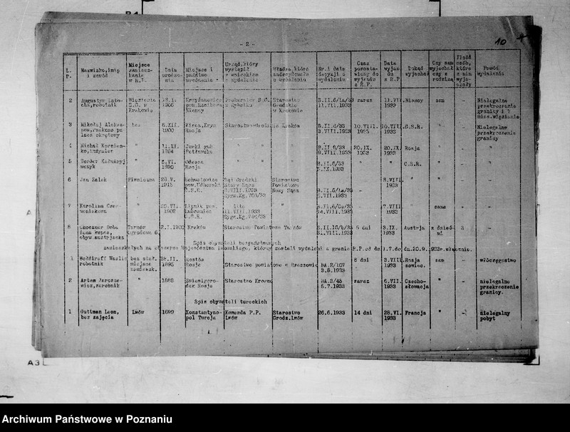 Obraz 16 z jednostki "/Wykaz cudzoziemców wydalonych z granic państwa polskiego/ w I kwartale.."