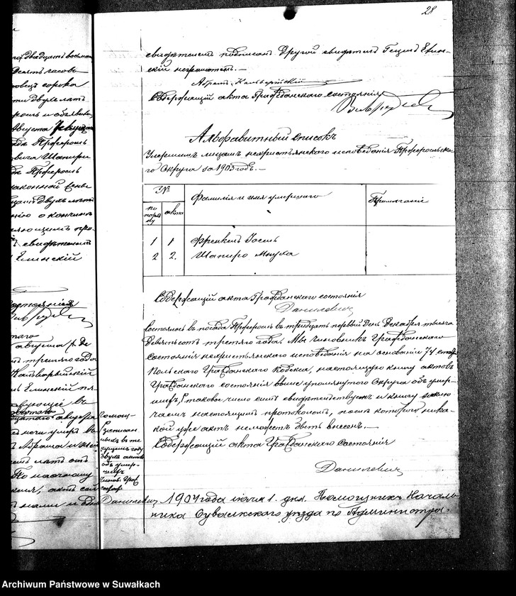 image.from.unit.number "Duplikat Dlja zapisi Metričeskich aktov o roždzenii, smierti i brakosočetanii eveev po Pržeroslskomu Okrugu za 1903 god"