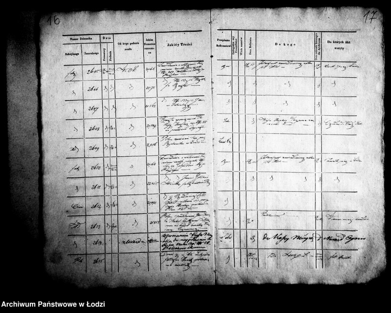 Obraz 13 z jednostki "[Dziennik korespondencyjny]"