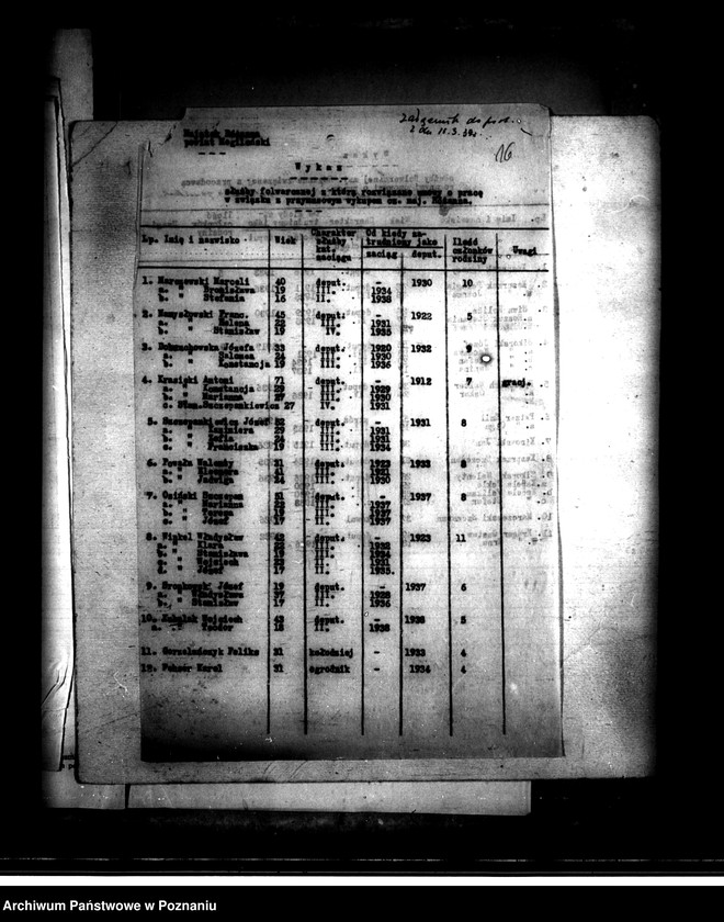 Obraz 20 z jednostki "Majątek Różanna powiatu mogileńskiego parcelacja"