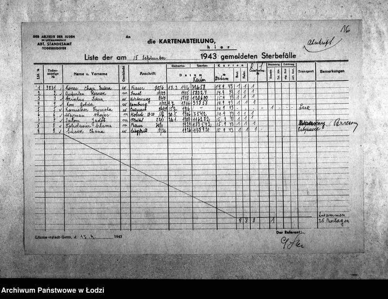 Obraz 19 z jednostki "[Odpisy dziennych list zgonów wysłanych do Wydziału Kart]"