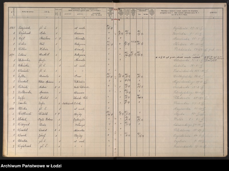 Obraz 12 z jednostki "Księga kontroli ruchu ludności (rejestr osób przybywających do gminy) Łódź, zespół VIII, lit. U, W, Z, Ż"