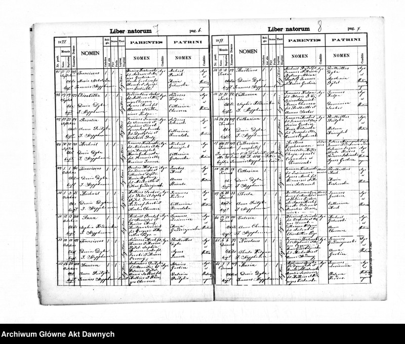 image.from.unit.number "Parafia: Hałuszczyńce. Dekanat: Tarnopol. Kopie z ksiąg metrykalnych ur., śl., zg. dla całej parafii (wieś Hałuszczyńce,i pozostałe wsie)."