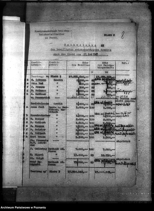Obraz 12 z jednostki "Kredyt Stand per 30. IX. 1940."
