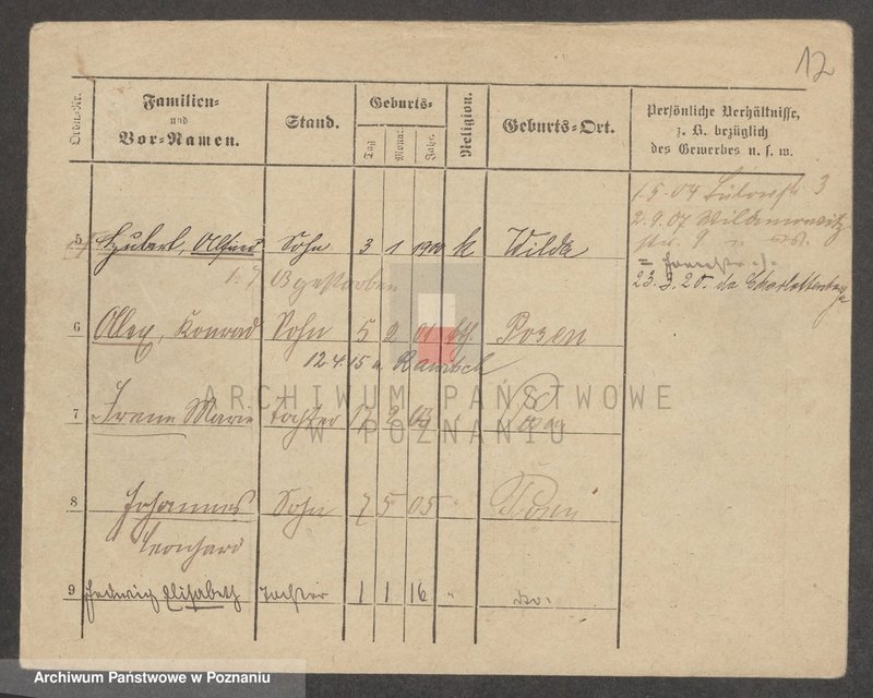 Obraz 12 z jednostki "Łodygowski - Łopuszyński"