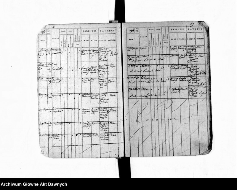 image.from.unit.number "Parafia: Jagielnica. Dekanat: Czortków. Księga metrykalna urodzeń 1784-1846, ślubów 1784-1905 i zgonów 1784 - 1885 tylko dla wsi Zabłotówka*."