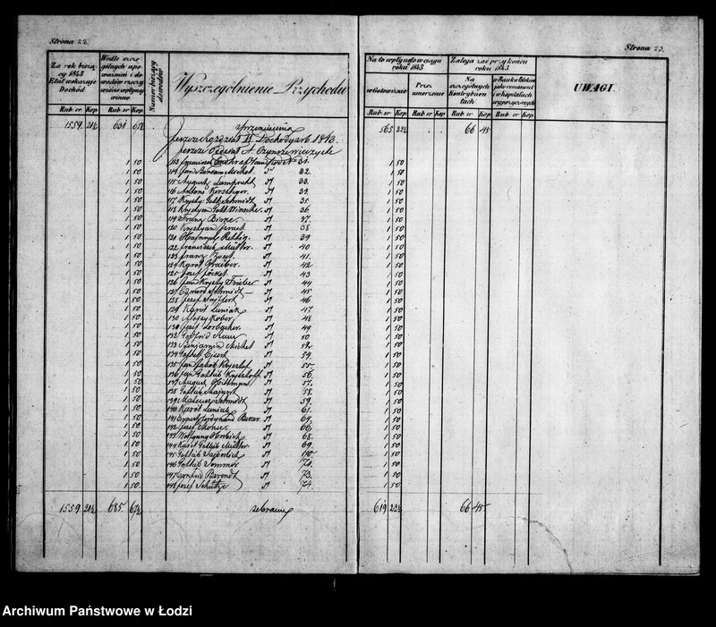Obraz 20 z jednostki "Rachunek kasy ekonomicznej m. Łodzi za rok 1843"