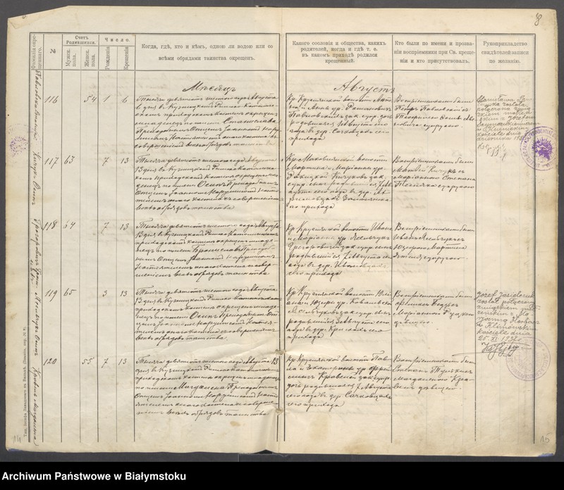 Obraz 11 z jednostki "[Akta urodzeń od nr 86/1906 do nr 44/1912]"