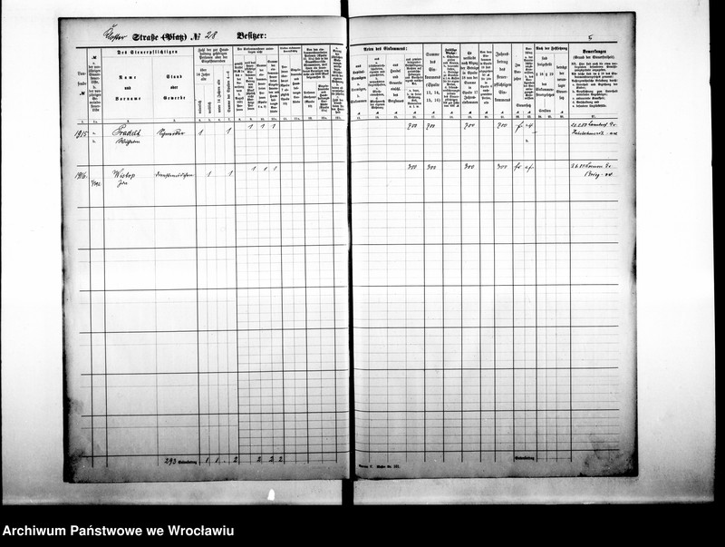 image.from.unit.number "Personenverzeichnisse"