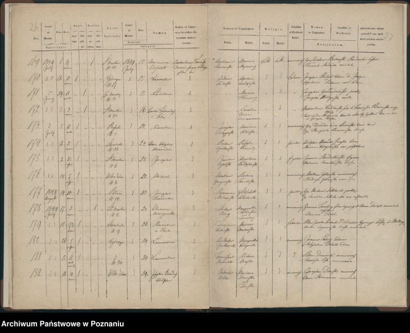 Obraz 16 z jednostki "Księga urodzeń"