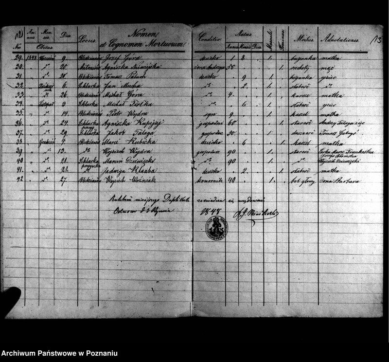 image.from.unit.number "Duplikaty zaślubionych, urodzonych, zmarłych"