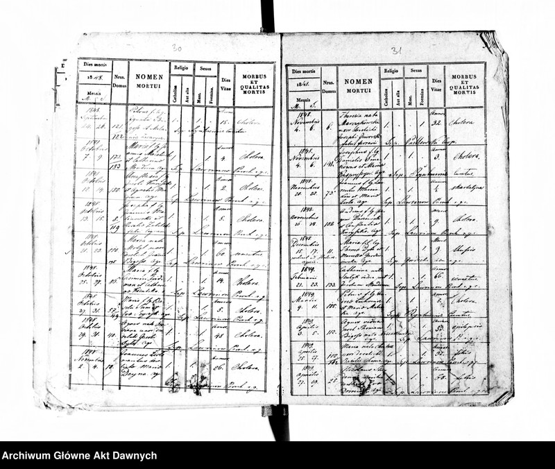 image.from.unit.number "Parafia: Czernielów Mazowiecki. Dekanat: Tarnopol. Księga metrykalna zgonów tylko dla wsi Borki Wielkie*."