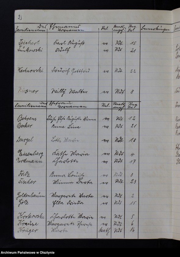 image.from.unit.number "Heirats-Neben-Register Nr 1 - 24"