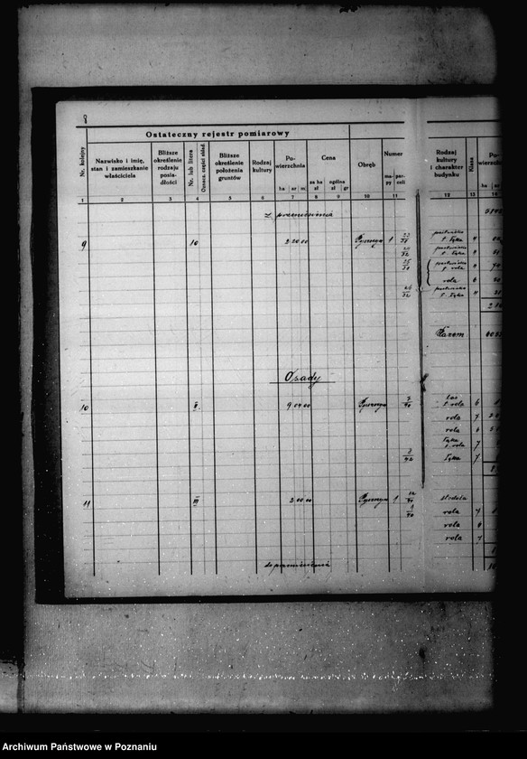 image.from.unit.number "Ostateczny rejestr pomiarowy Majętności Pyszczyn powiatu bydgoskiego"