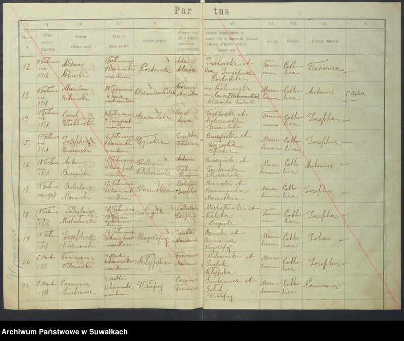 image.from.unit.number "Akta urodzonych parafii rzym.-katol. Wiżajny od 1918 do 1921 roku"