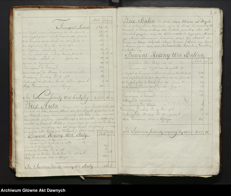 image.from.unit.number ""Lustracya Starostw y Królewszczyzn w Wojewodztwie Bracławskim do Powiatu Winnieckiego należących (...).""