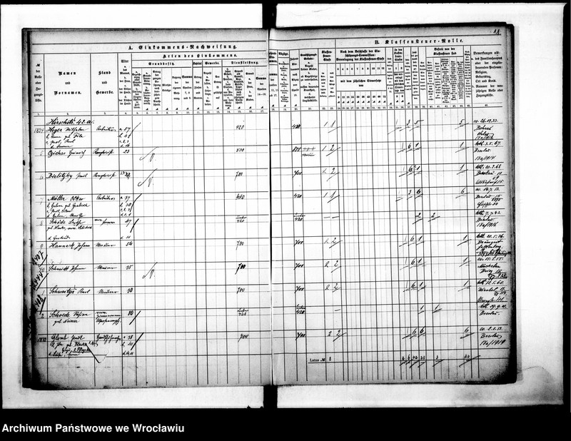 image.from.unit.number "Klassensteuerolle nebst Einkommens Nachweisung"