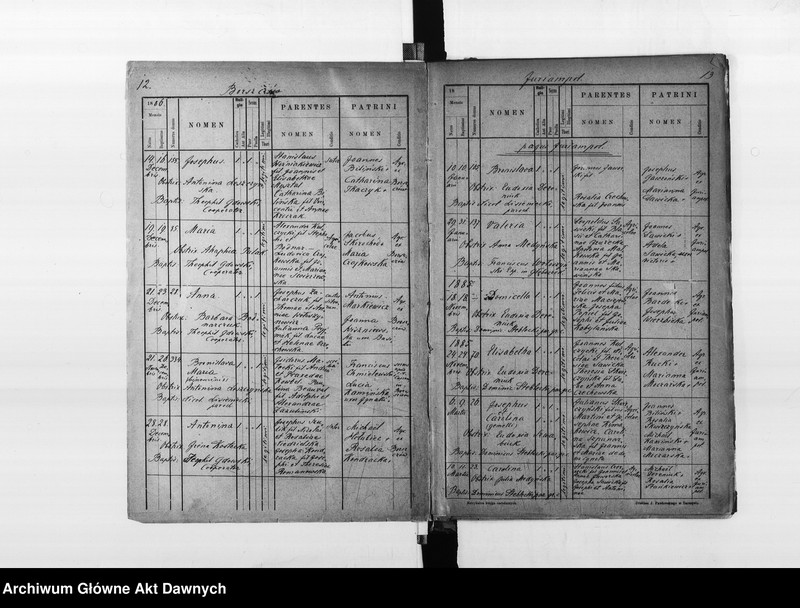 image.from.unit.number "Parafia: Borszczów. Dekanat: Borszczów. Księga metrykalna urodzeń miasta Borszczów i wsi Korolówka*, Juriampol*, Łanowce z Kozaczyzną, Muszkatówka, Nowosiółka Kostiukowa (Kościukowa)**, Piszczatyńce, Słobódka, Strzałkowce*, Wierzchniakowce, Wołkowce, Wysuczka."
