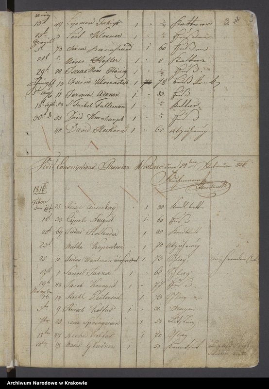image.from.unit.number "Księga zgonów"