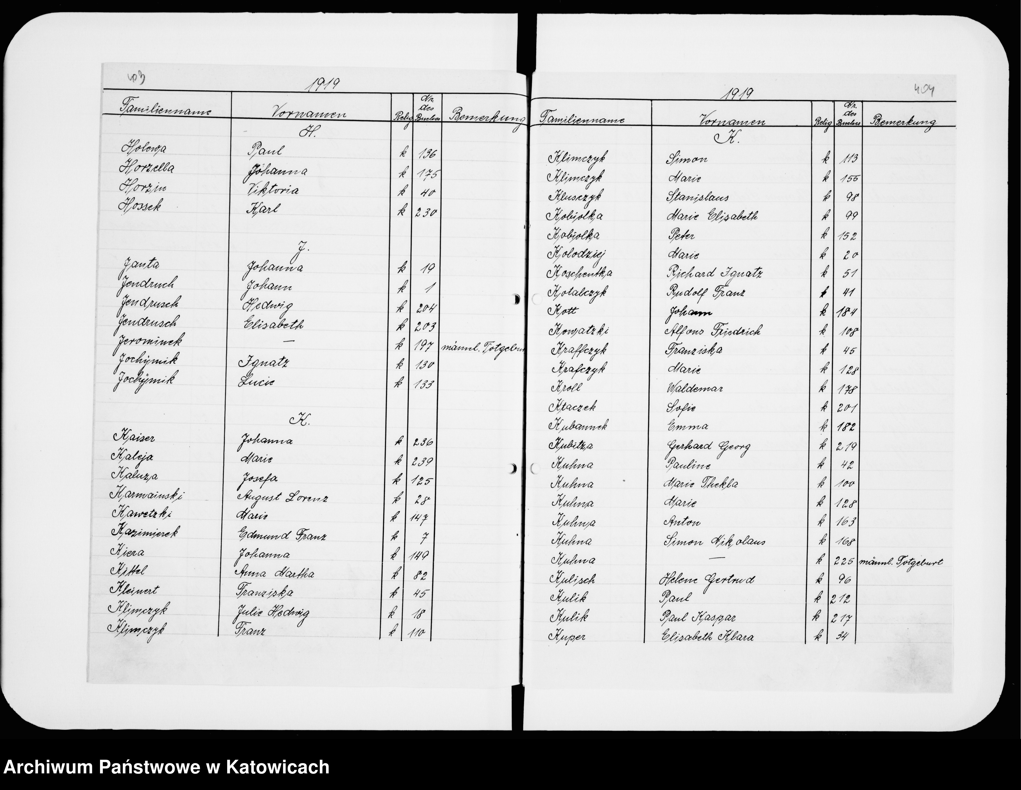 Skan z jednostki: Skorowidz do ksiąg zgonów