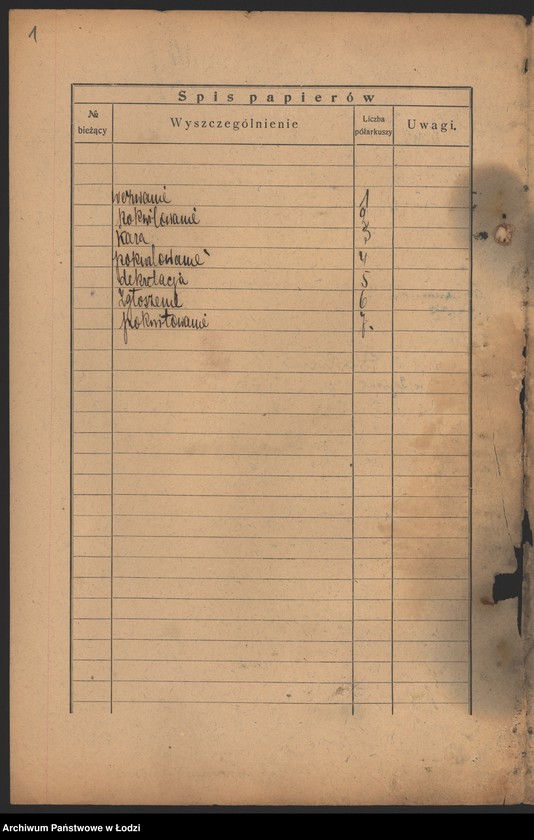 Obraz 3 z jednostki "Abe Baum – młyn Zgierz"