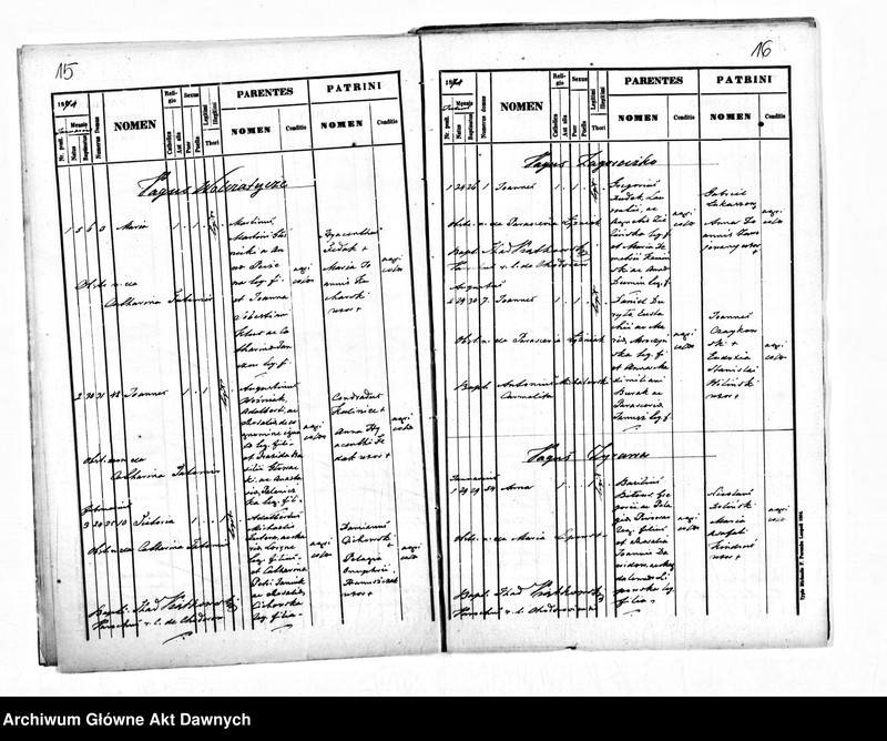 image.from.unit.number "Parafia: Chodorów. Dekanat: Świrz. Kopie z ksiąg metrykalnych ur., śl., zg. dla miasta Chodorów i wsi: Dobrowlany, Horodyszcze Królewskie, Horodyszcze Cetnarskie, Mołodyńcze, Nowosielce, Suchrów, Ottyniowice, Wołczatycze, Zagóreczko, Żyrawa, Borodczyce, Bortniki, Bukawina, Czartorya, Dymidów, Holeszów, Podliski, Zaleśce)."