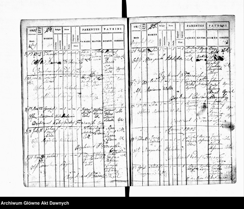 image.from.unit.number "Parafia: Gródek Jagielloński. Dekanat: Gródek Jagielloński. Księga metrykalna urodzeń 1785-1833, ślubów 1788-1833 i zgonów 1786-1833 tylko dla wsi: Ebenau i Stodółki."