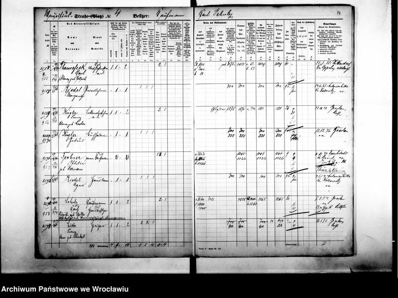 image.from.unit.number "Personalienverzeichnisse"