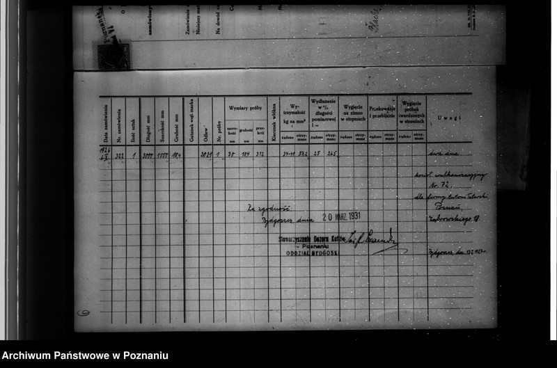 image.from.unit.number "Handel przyborów samochodowych A. Tatarski Poznań ul. Dąbrowskiego 18 nr woj. kotła 6511"