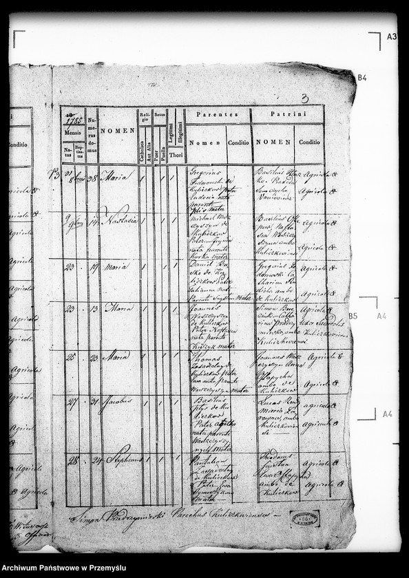 image.from.unit.number "[Kopie ksiąg metrykalnych parafii Kuliczków (dekanat Bełz)]"