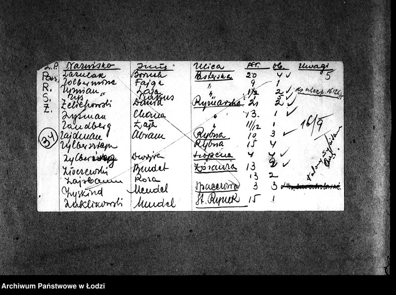 Obraz 8 z jednostki "[Spisy robotników Wydziału Robót Publicznych otrzymujących talony na bezpłatne obiady]"