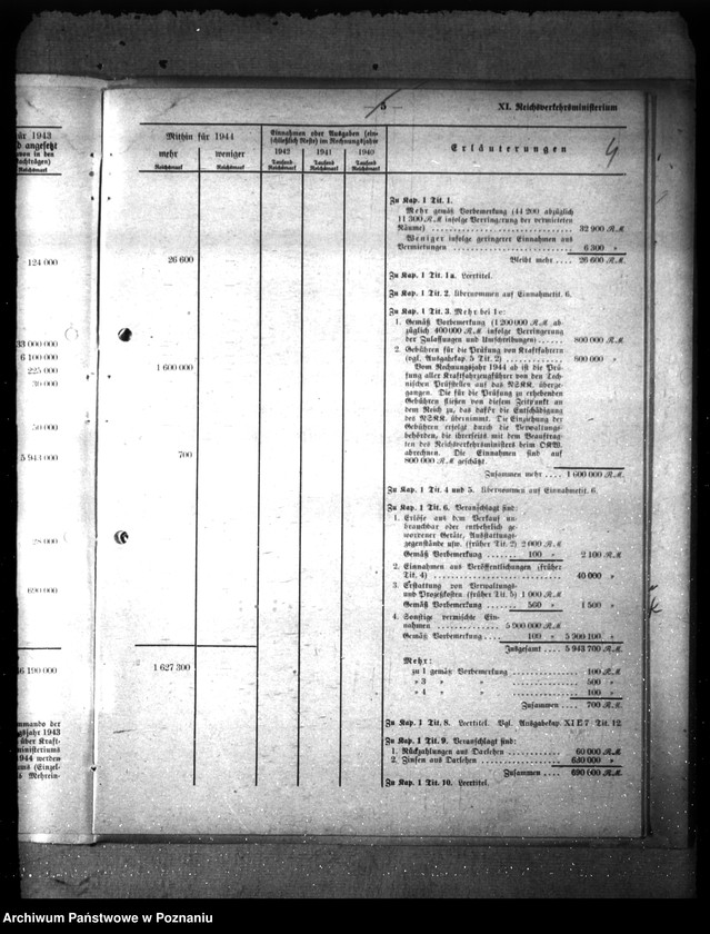 Obraz 8 z jednostki "Haushalt des Reichsverkehrsministeriums für des Rechnungsjahr 1944"