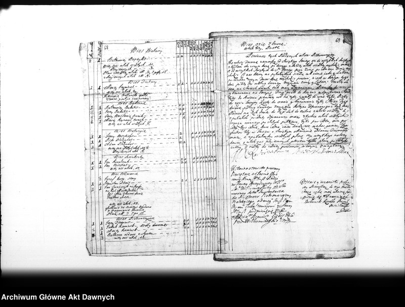 image.from.team "Archiwum Platerów z Antuzowa"