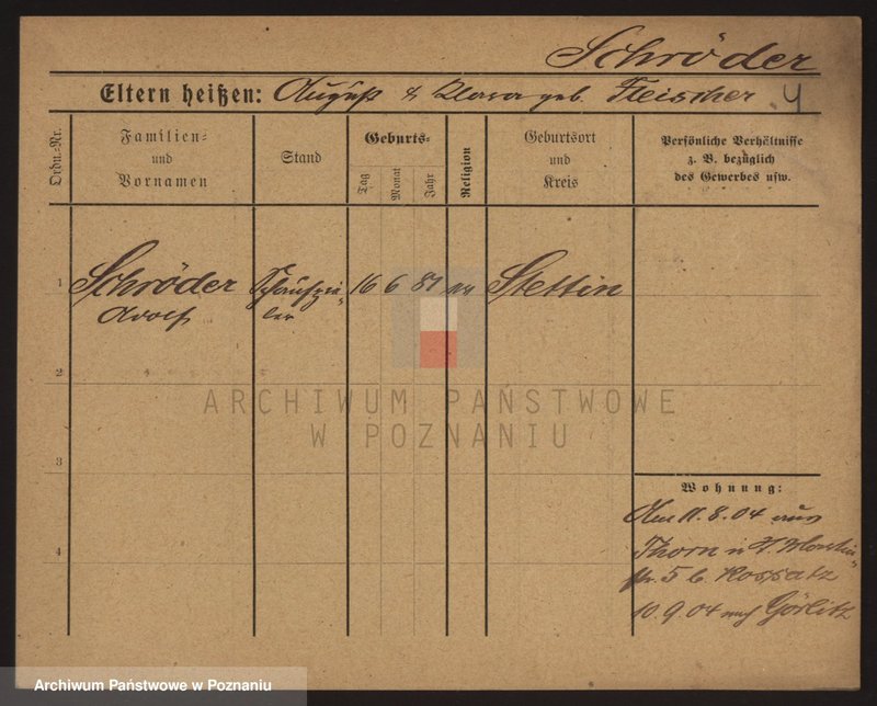 Obraz 11 z jednostki "Szreder (Schrö...) (samotni mężczyźni i kobiety) - Szrof"